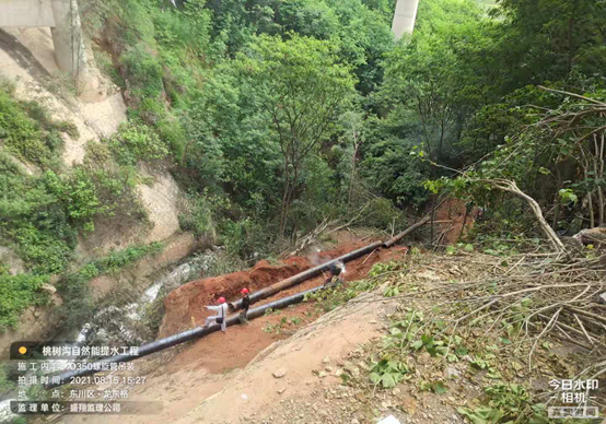 東川區(qū)銅都街道桃樹溝自然能提水工程進(jìn)度